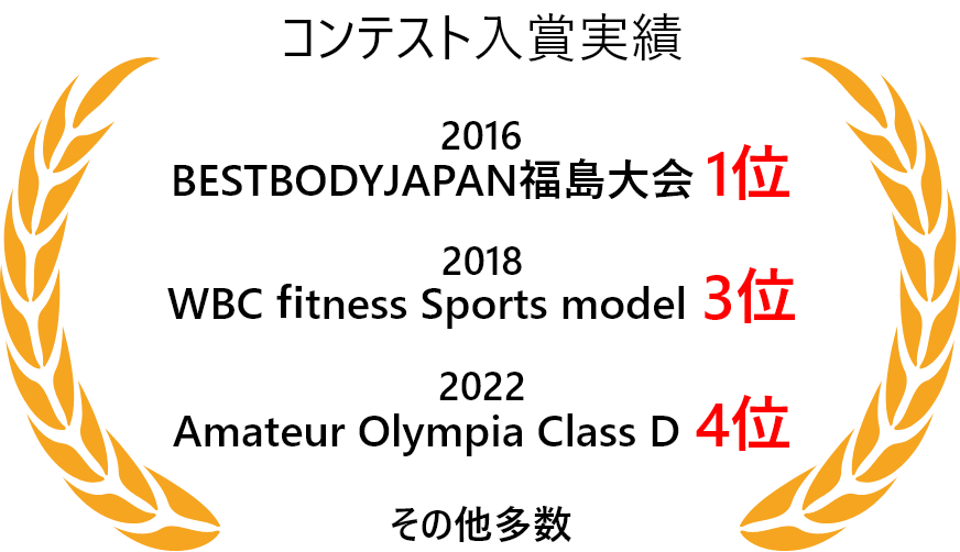 トレーナー白澤沙羅受賞履歴